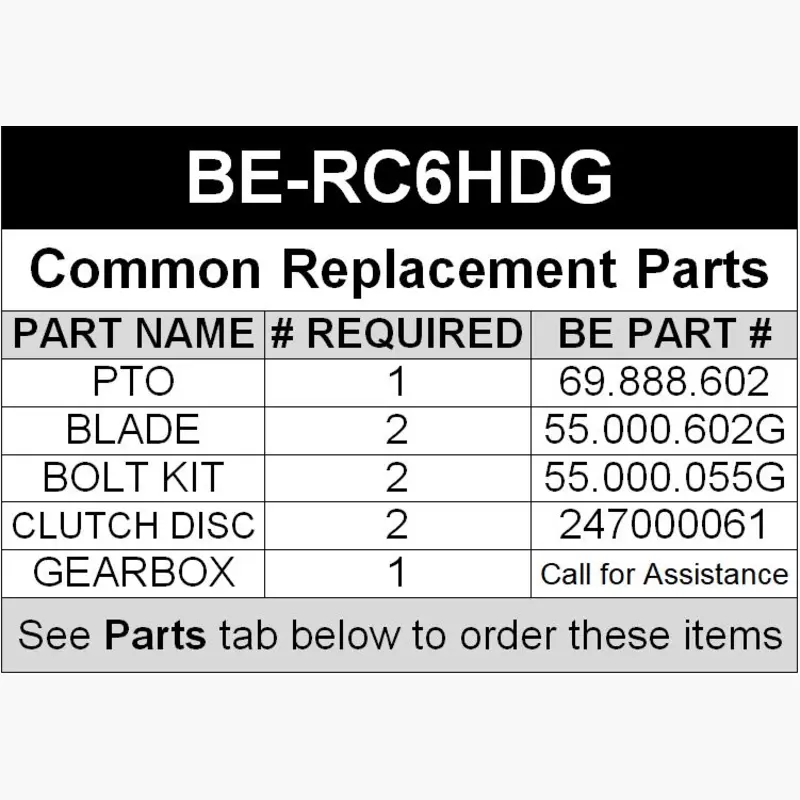 6’ HD Rotary Cutter - Image 2
