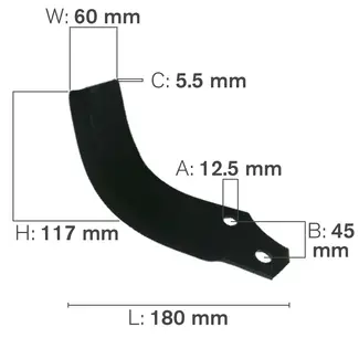 parts
